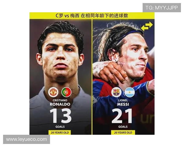 梅西与C罗射门精度分化在前插频率上倾向体系驱动