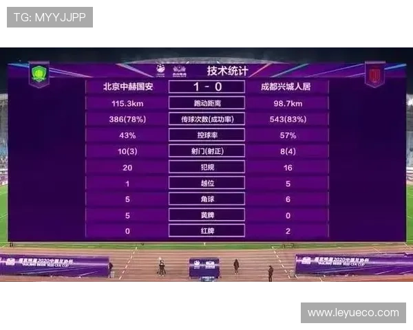 维尼修斯单赛季进攻表现解析：效率提升是否达到顶级边锋水准