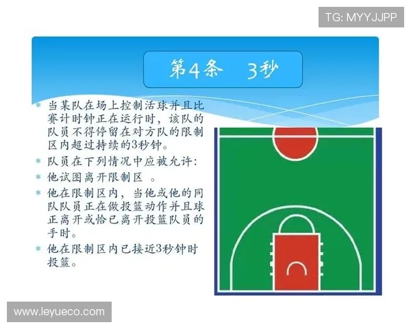 专业解析篮球“翻腕违例”的判定标准与规则细节