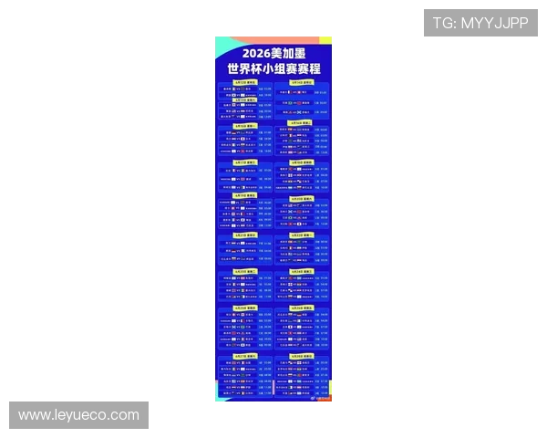 2026世界杯48队12小组赛制如何规定小组前两名怎么晋级淘汰赛