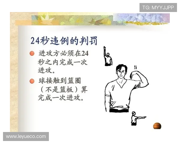 篮球24秒违例的完整规则解析：哪些情况会重置时间？