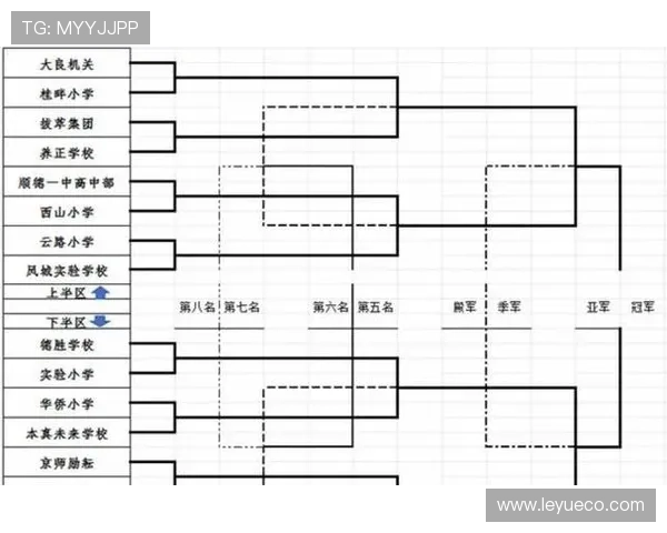 2026世界杯赛制改为48队参赛晋级规则如何规定小组赛怎么踢 2026世界杯赛制改为48队参赛晋级规则如何规定小组赛怎么踢