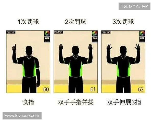 篮球比赛中最后一投判定规则的裁判判罚依据详解