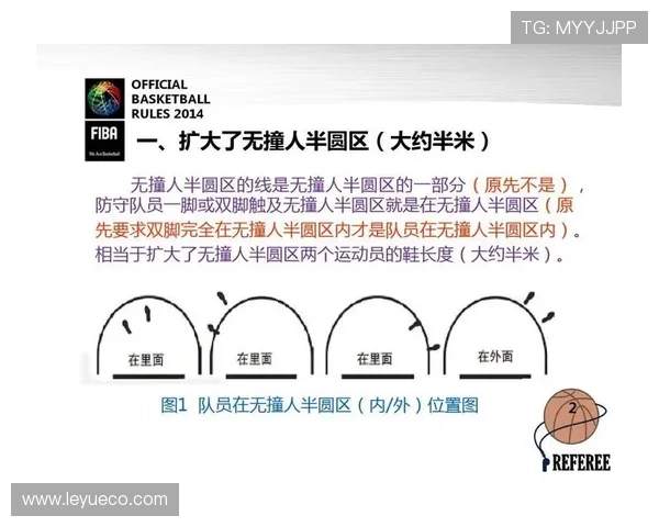 篮球规则 _ 暂停时间限制如何管理及其影响因素解析