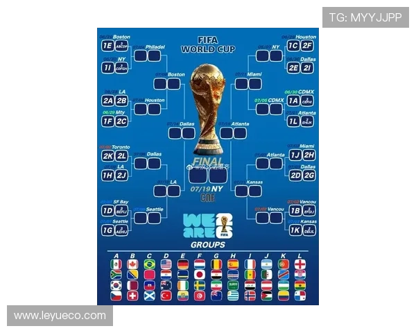 2026世界杯积分并列怎么排名