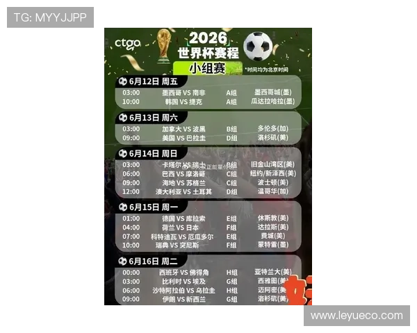 2026世界杯晋级顺序怎么算