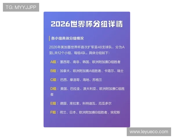 2026世界杯官方晋级判断解析