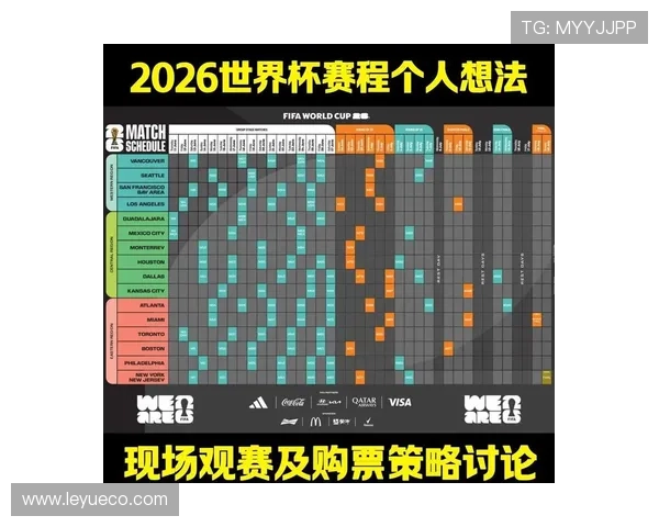 2026世界杯最新资格排序规则