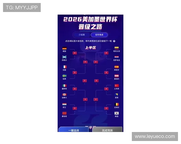 苏格兰队能否突破历史 2026世界杯预选赛晋级前景分析 苏格兰队能否突破历史 2026世界杯预选赛晋级前景分析